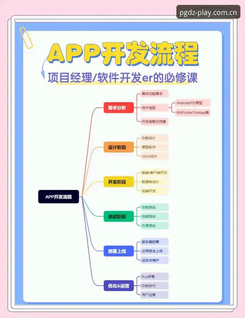 pg电子高清界面2026最新版本 pg电子高清界面2026最新版本操作教程 - 从入门到精通的全流程指南